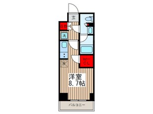 パークアクシス本所・親水公園の物件間取画像